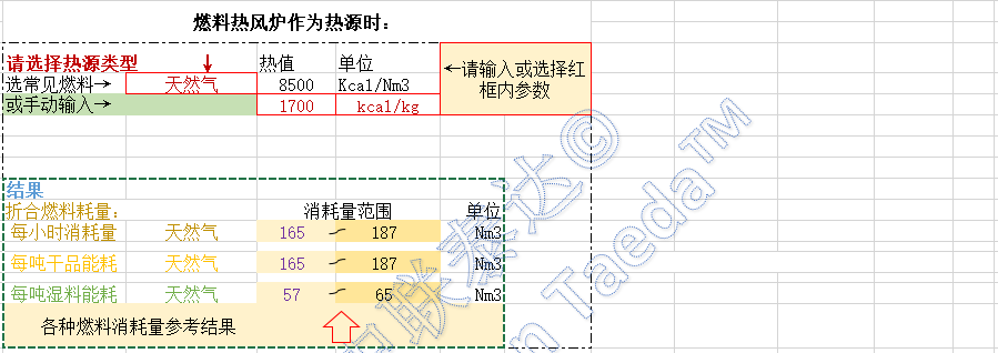 啤酒糟烘干運行成本計算